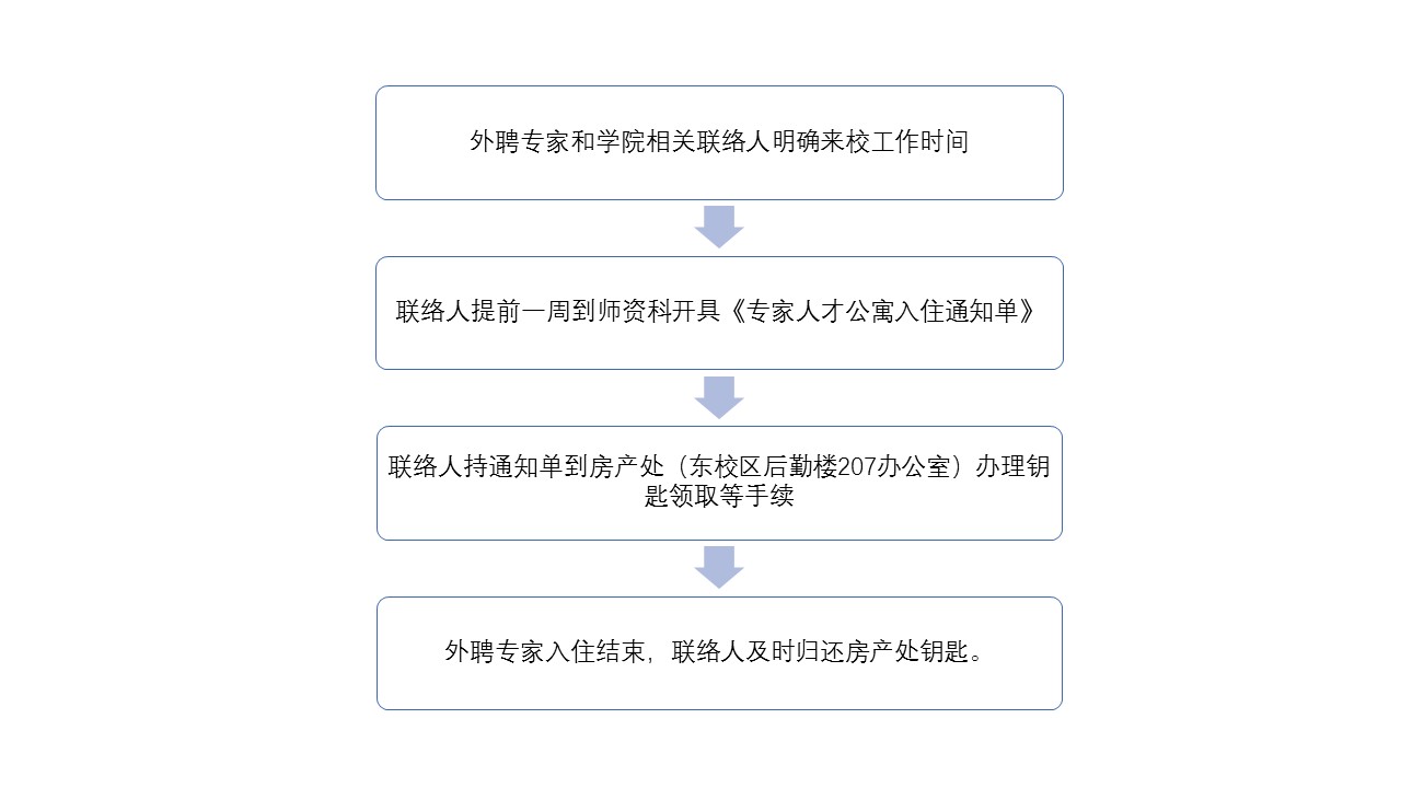 MK体育官方网站